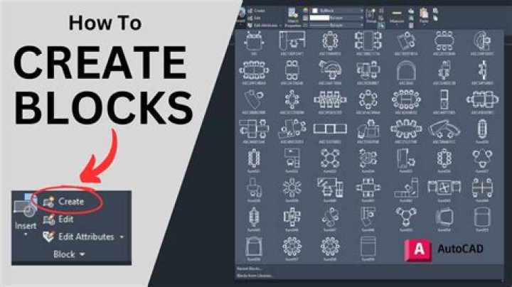 How do I make a block in AutoCAD?