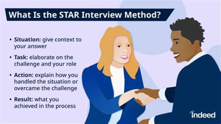 How do I prepare for a STAR interview?