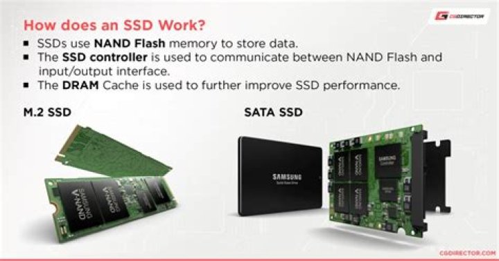 How do I raid 2 SSDs together?