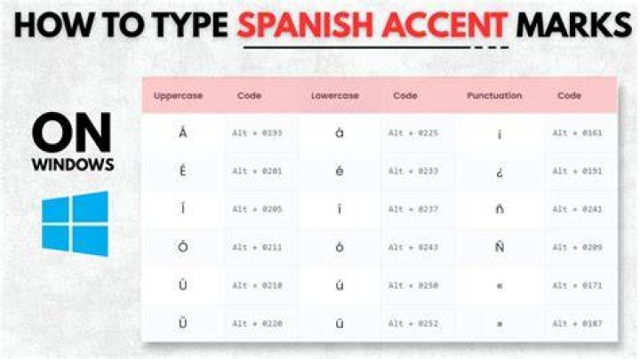 How do I reduce my Spanish accent?