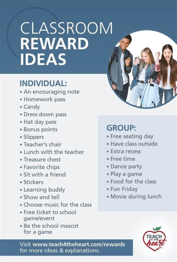 How do I reward my kids in class?