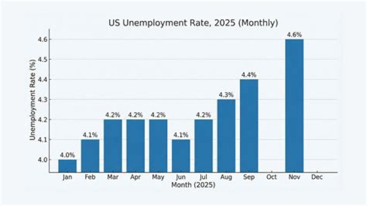How do I talk to a person at unemployment in KY?