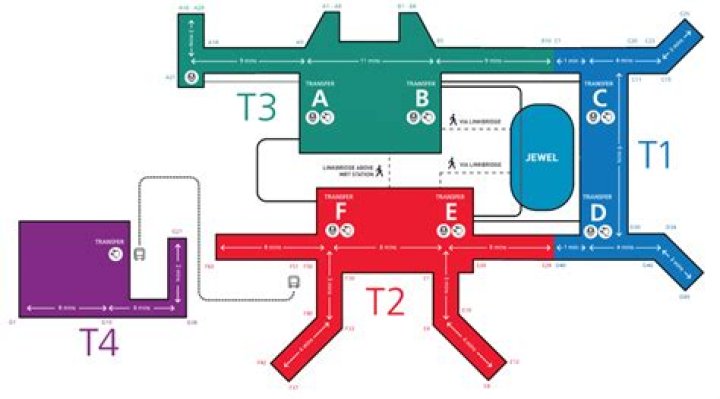 How do I transfer between terminals at Changi Airport?