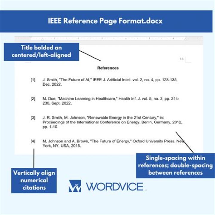 How do I write a website link in IEEE format?