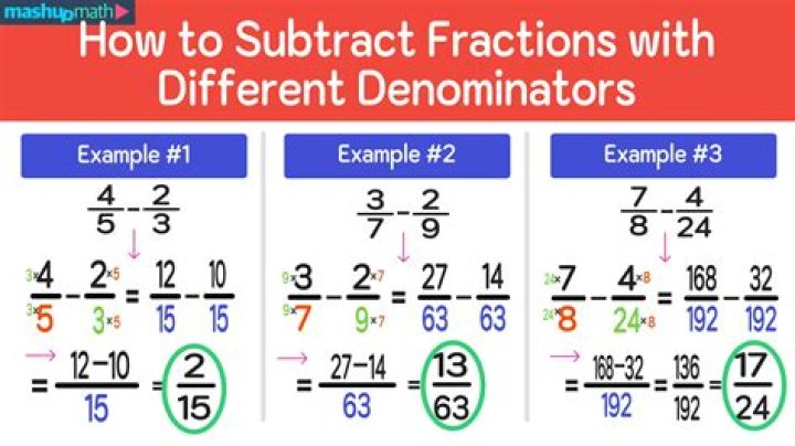 How do you add and subtract uncertainty?