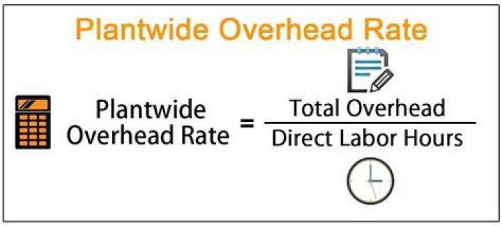 How do you calculate plantwide overhead allocation?