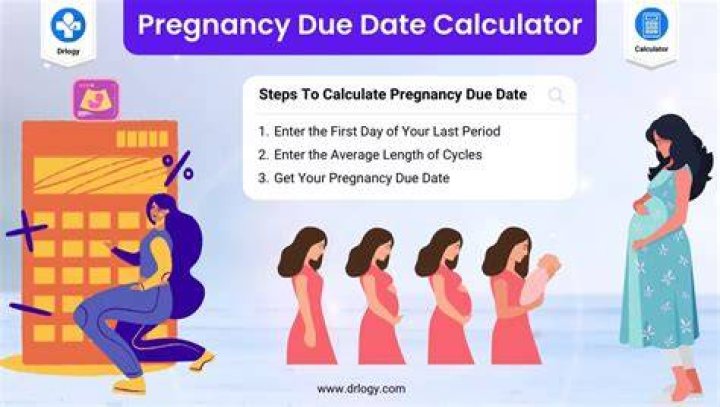 How do you calculate pregnancy weeks from due date?
