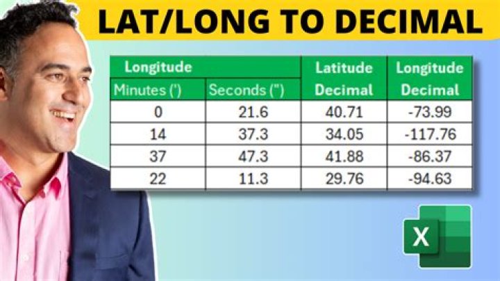 How do you convert lat long to decimal?