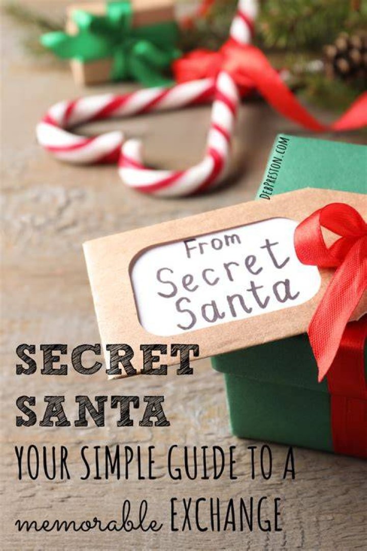 How do you do a Secret Santa gift exchange online?