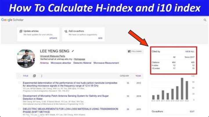 How do you find the i10 index of an author?