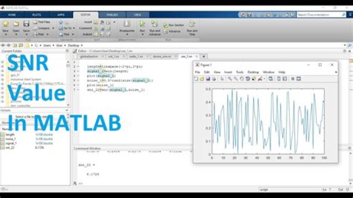 How do you find the image SNR in Matlab?