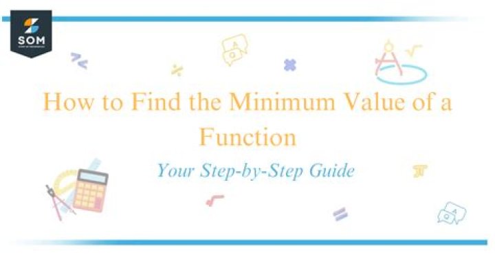 How do you find the second minimum value in Matlab?