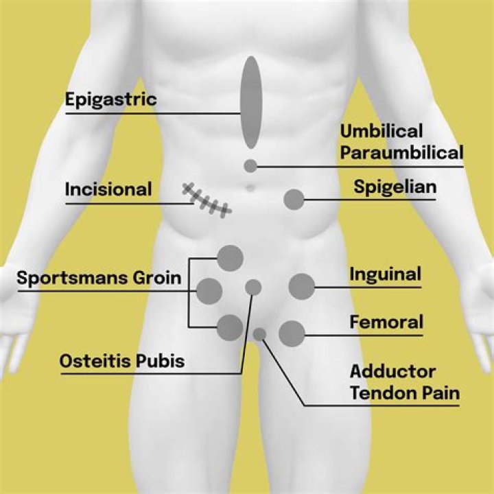 How do you fix a scrotal hernia?