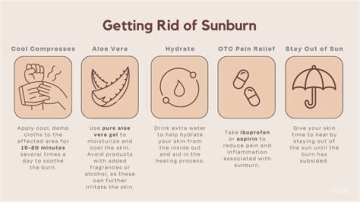 How do you get rid of sunburn itch fast?