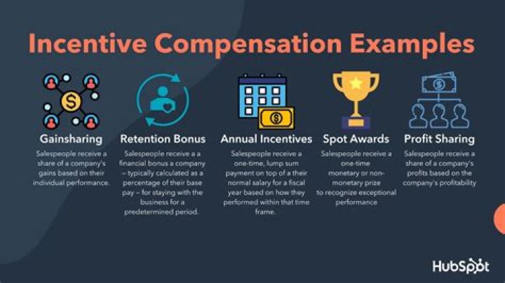 How do you incentivize a contractor?