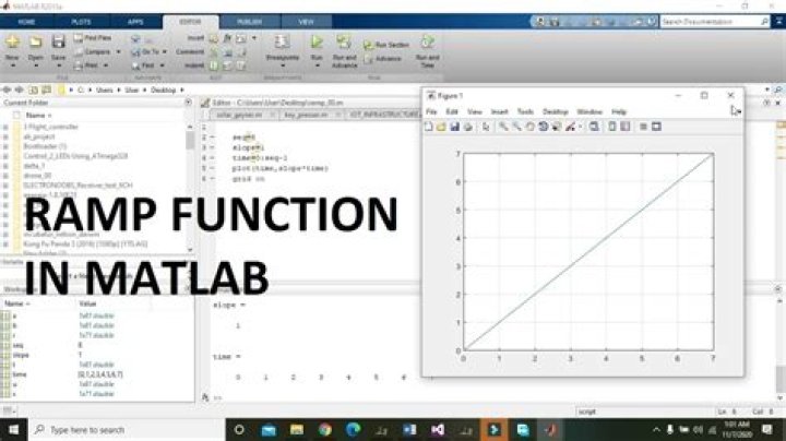 How do you input a ramp in Matlab?