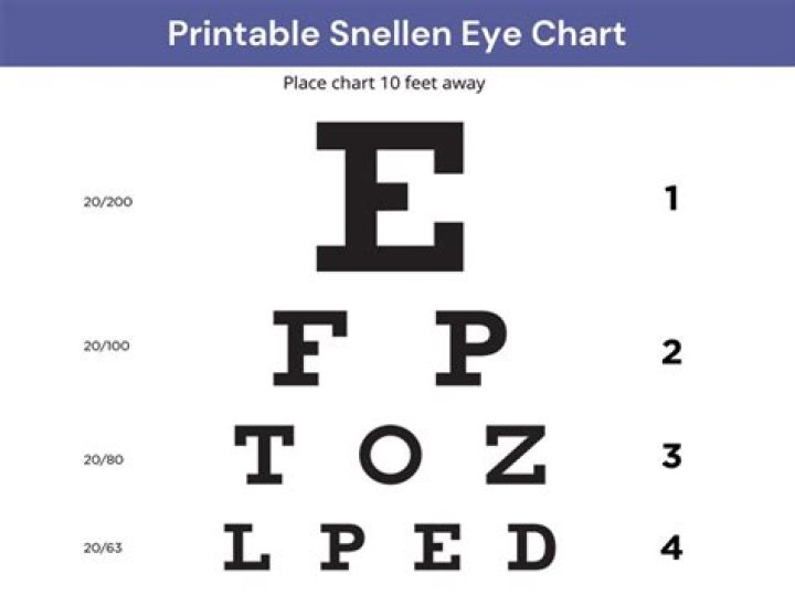 How do you make a Snellen chart at home?
