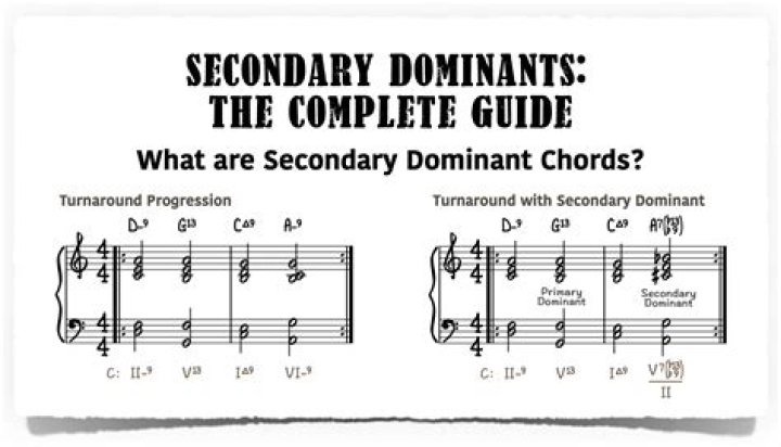 How do you notate a secondary dominant?