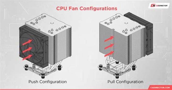 How do you reattach a CPU heatsink?