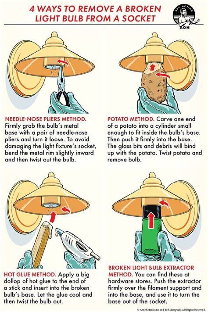 How do you remove a broken light bulb without electrocution?