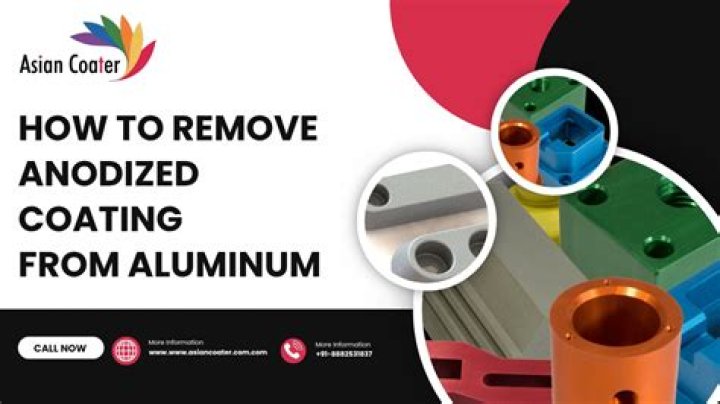 How do you remove coating from Aluminium?