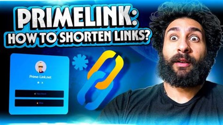 How do you shorten a link in Twitter?