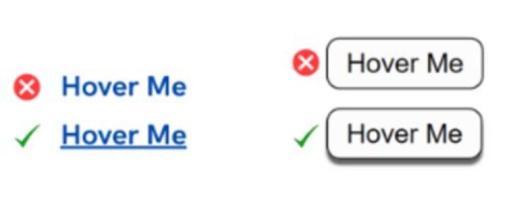 How do you show hover information in HTML?