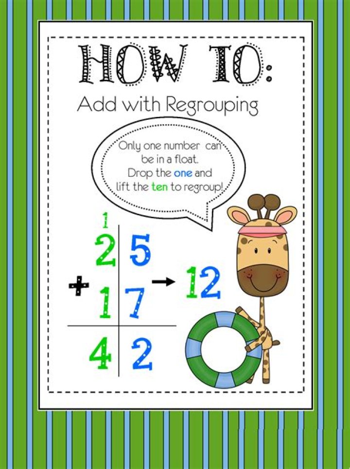 How do you teach regrouping in addition?