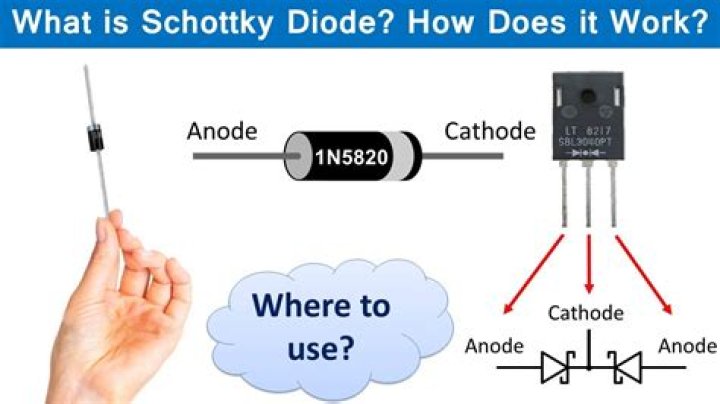 How do you test a Schottky rectifier diode?