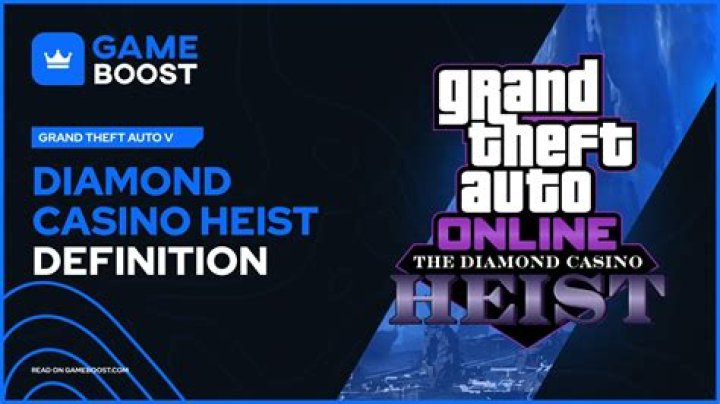How do you unlock the bank heist in GTA Online?