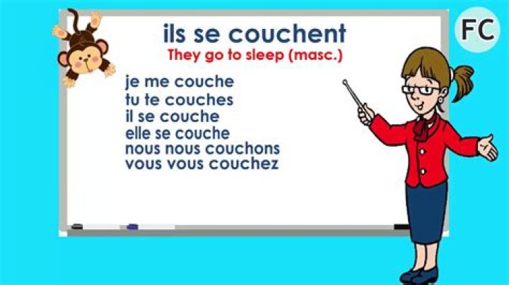 How do you use Se Coucher in French?