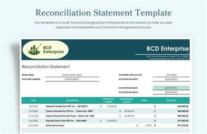 How do you write a reconciliation report?