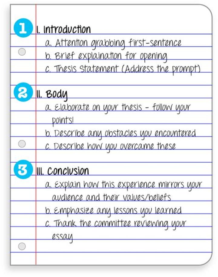 How do you write an essay like a story?