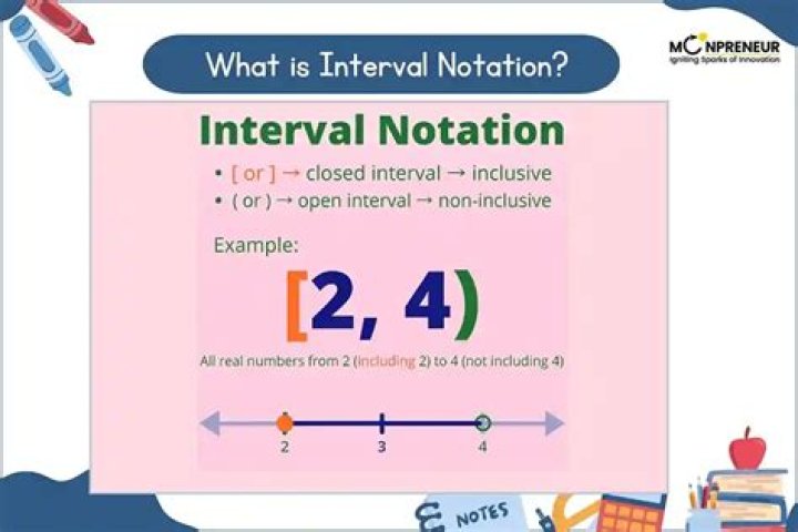 How do you write an interval notation?