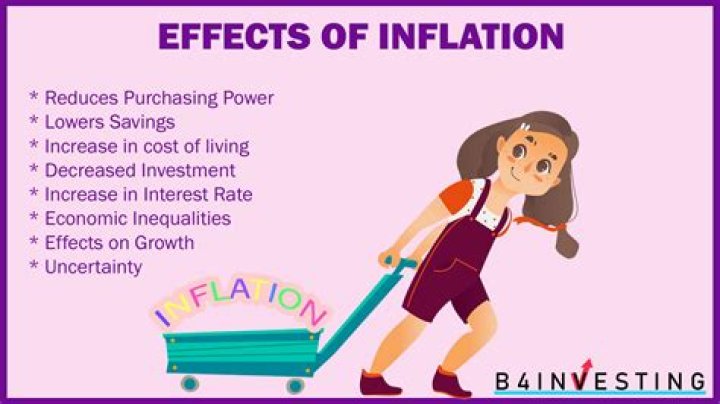 How does inflation affect consumers?