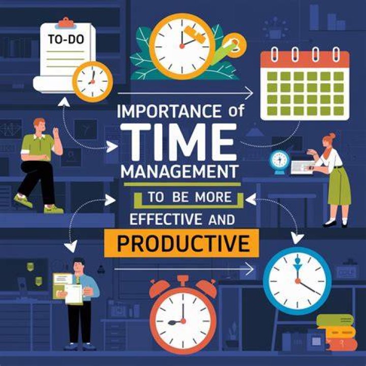 How does time management help with productivity?