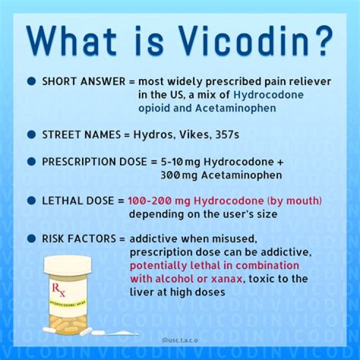 How does Vicodin affect you mentally?