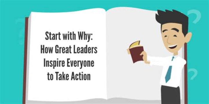 How great leaders inspire action key points?