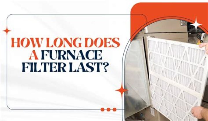 How long does a 3M furnace filter last?