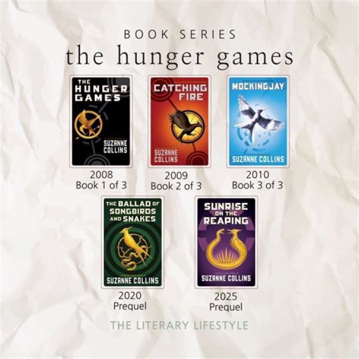 How long does it take to read the Hunger Games book 3?