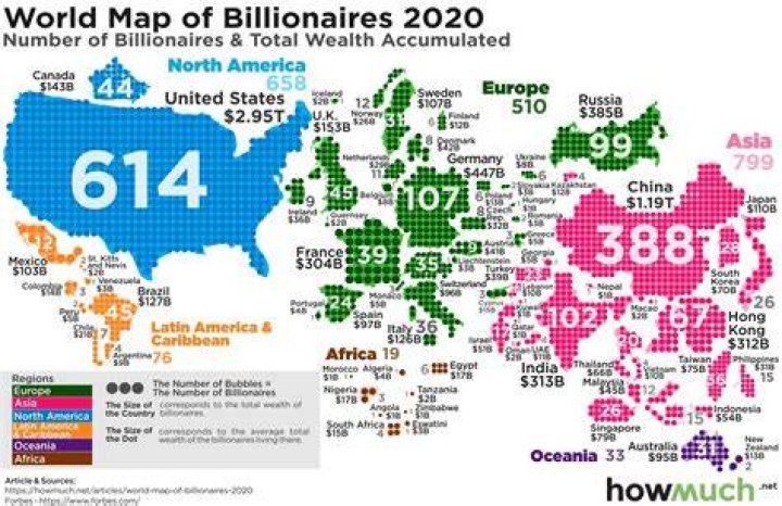 How many billionaires are there in the world 2015?