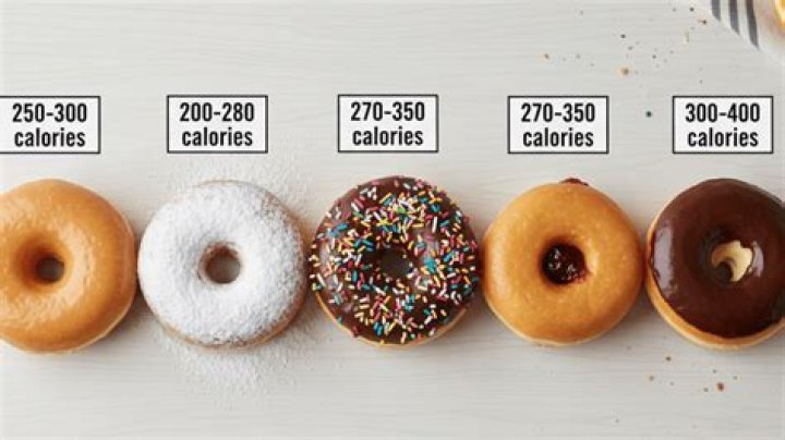How many calories are in a Coronitas?