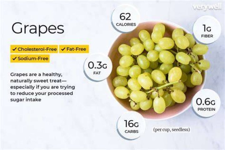 How many calories are in an average grape?