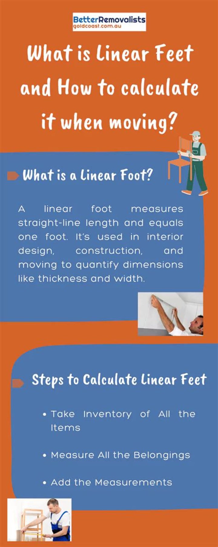 How many LP are in a linear foot?