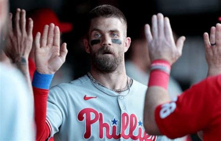 How many MLB players did steroids?