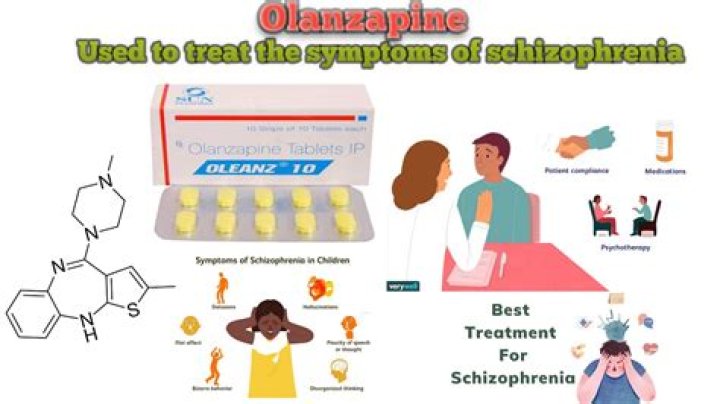 How many olanzapine is fatal?