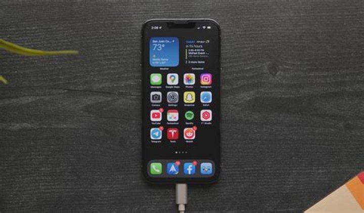 How many photos can a iPhone 6 hold?