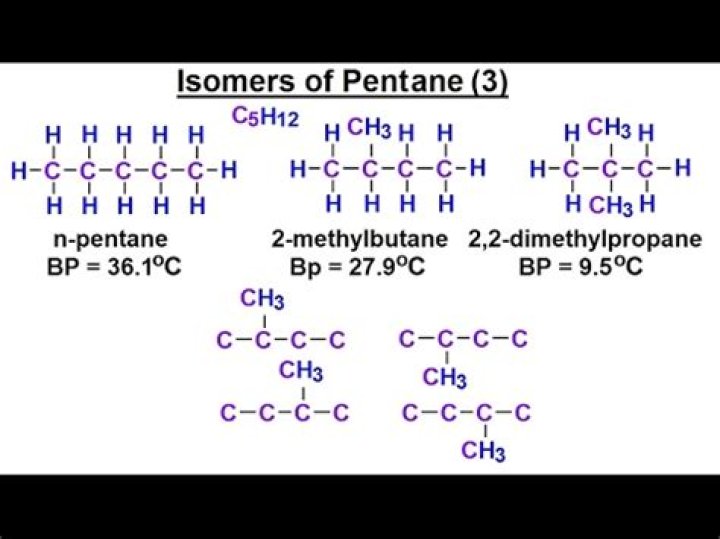 How many structural isomers does pentane have?