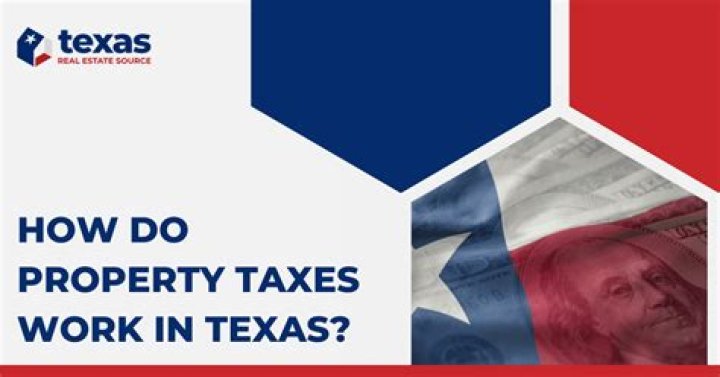 How much are property taxes in Bastrop County Texas?