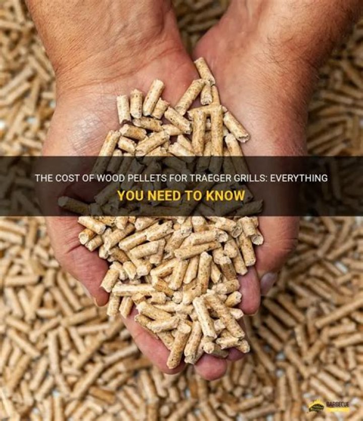 How much are wood pellets worth?